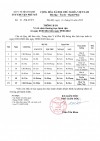 V/v tổ chức thường trực bệnh viện từ ngày 03/01/2022 đến ngày 09/01/2022
