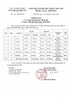 V/v tổ chức thường trực bệnh viện từ ngày 10/01/2022 đến ngày 16/01/2022
