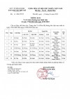 Lịch thường trực bệnh viện từ ngày 17/01/2022 đến ngày 23/01/2022