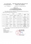 Lịch trực bệnh viện từ ngày 24/01/2022 đến ngày 30/01/2022
